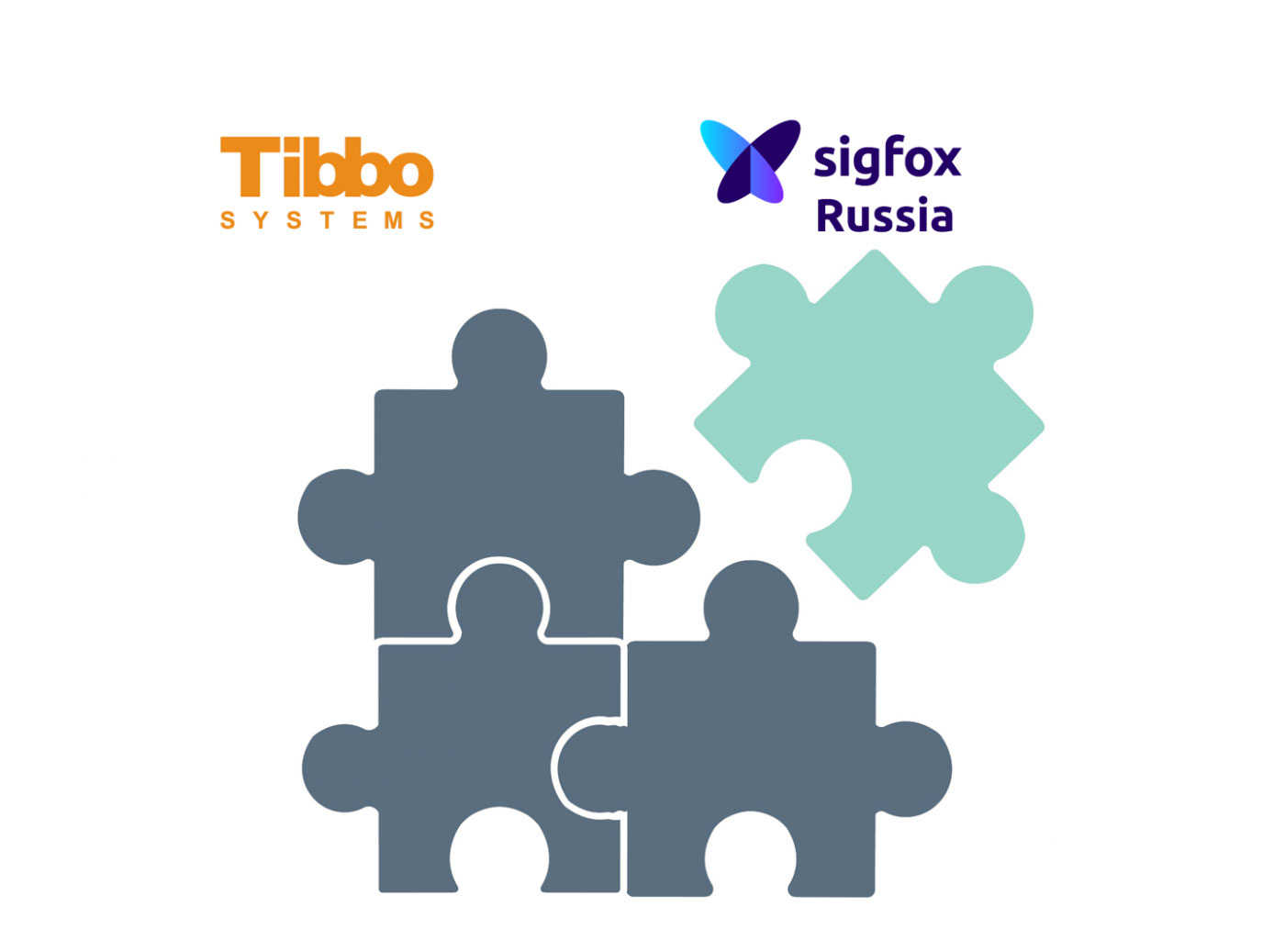 sigfox russia partners with tibbo systems