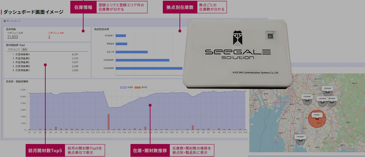 Introducing “SeeGALE Card”, a Card-Type Device that Detects Location Information and Opening Status during Product Transportation